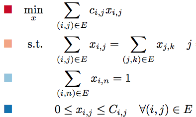 JuMP Research